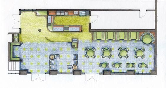 Bản vẽ quán cafe sân vườn